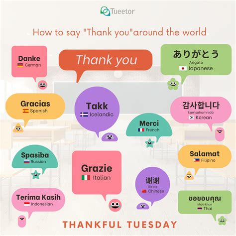How to Say Thank You in the Philippines: A Guide with Tips and .